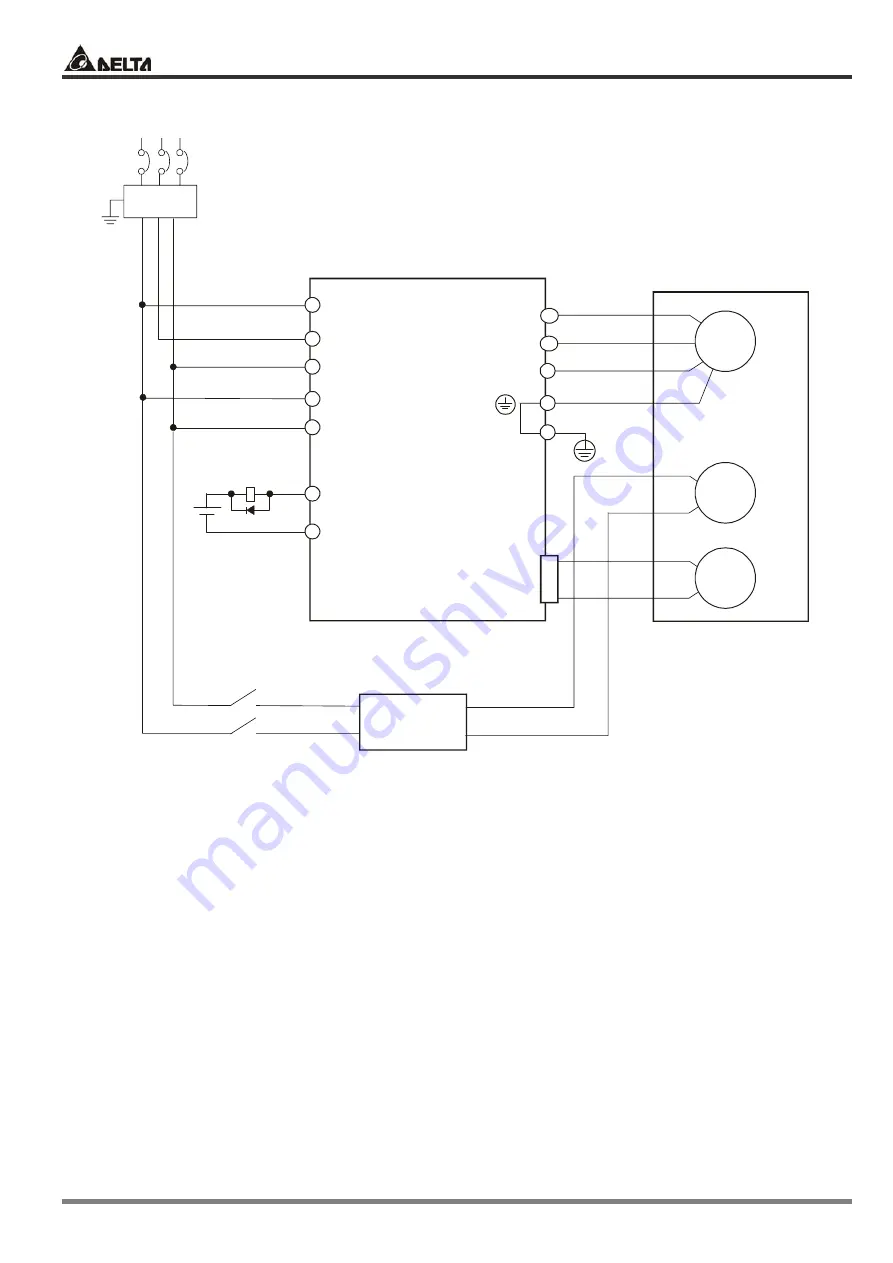 Delta Electronics ASDA-A Series User Manual Download Page 144