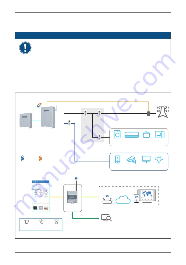 Delta Electronics BX12.6AC100 Operation And Installation Manual Download Page 52