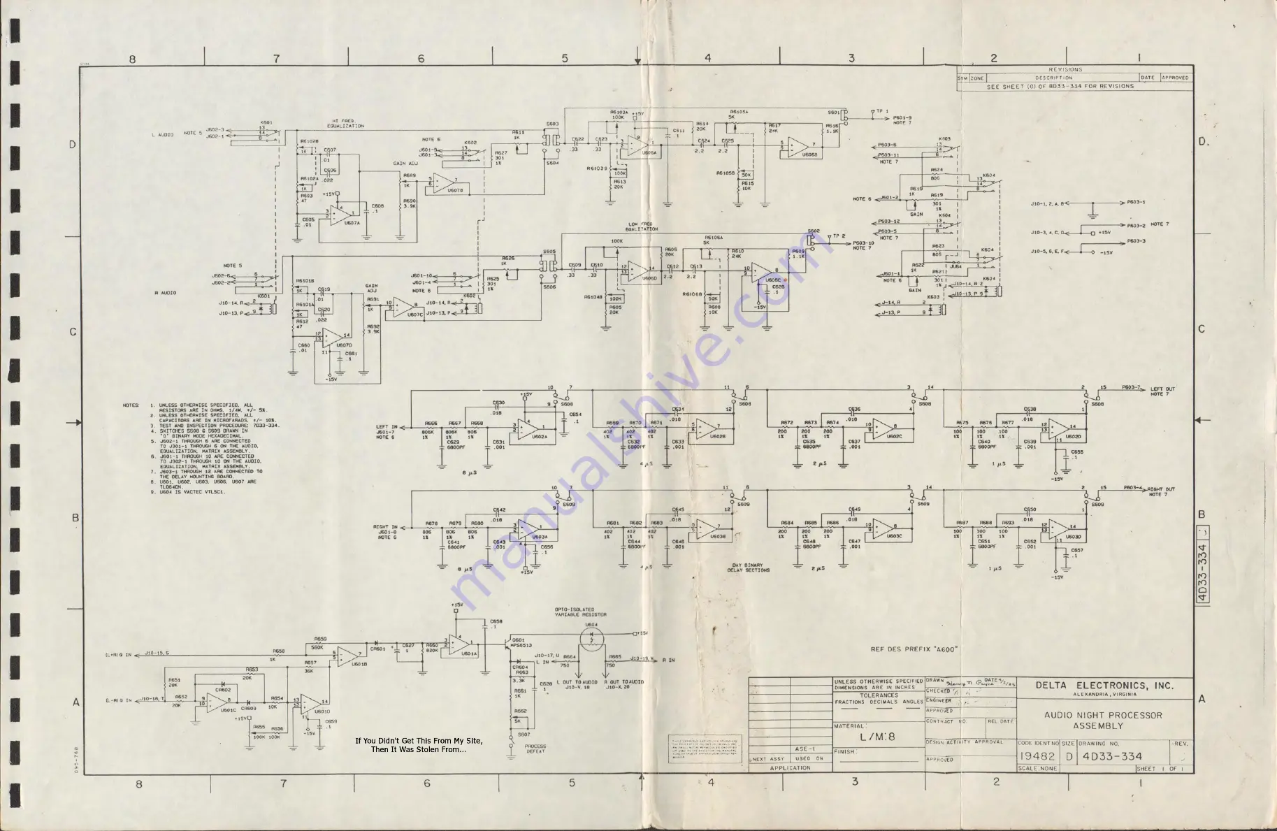 Delta Electronics C-QUAM ASE-1 Preliminary Manual Download Page 79