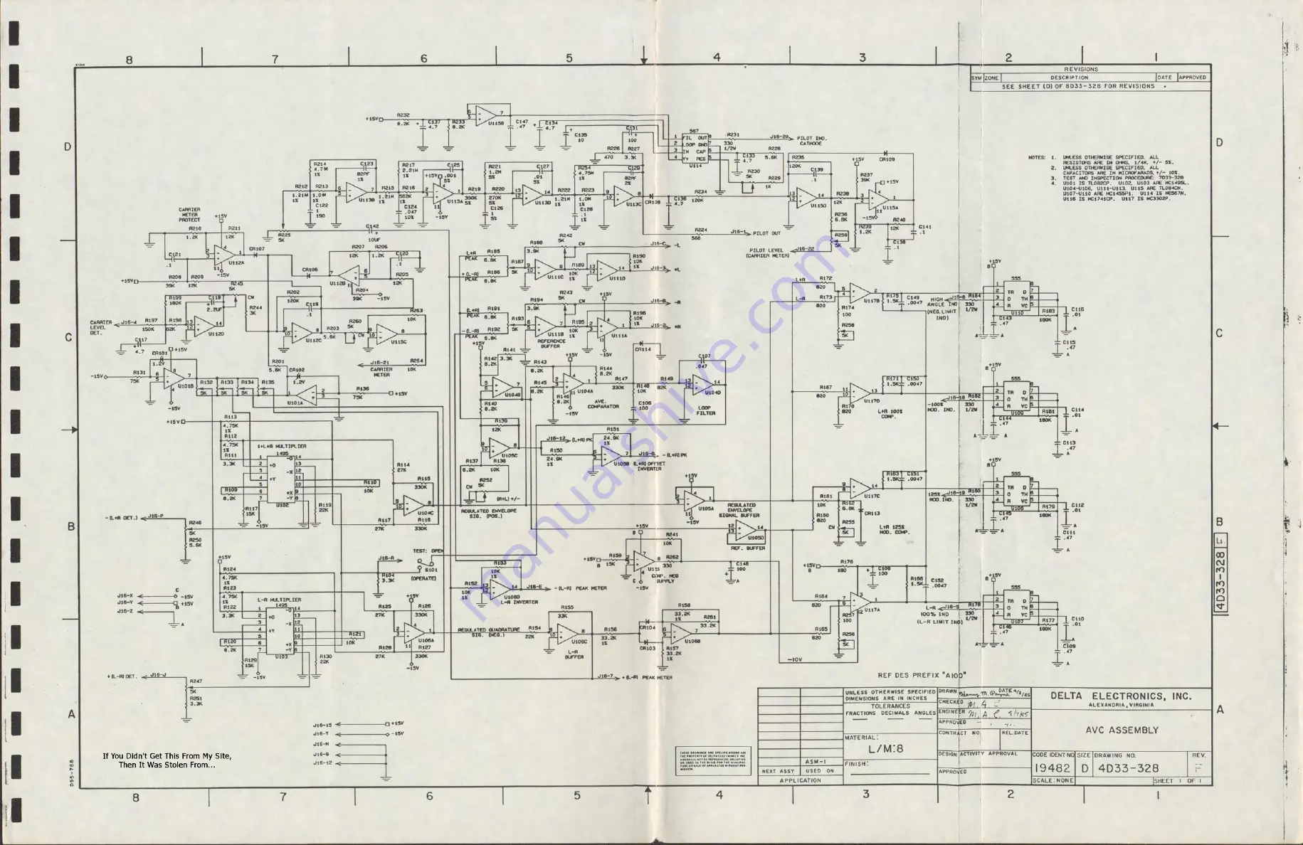 Delta Electronics C-QUAM ASE-1 Preliminary Manual Download Page 87