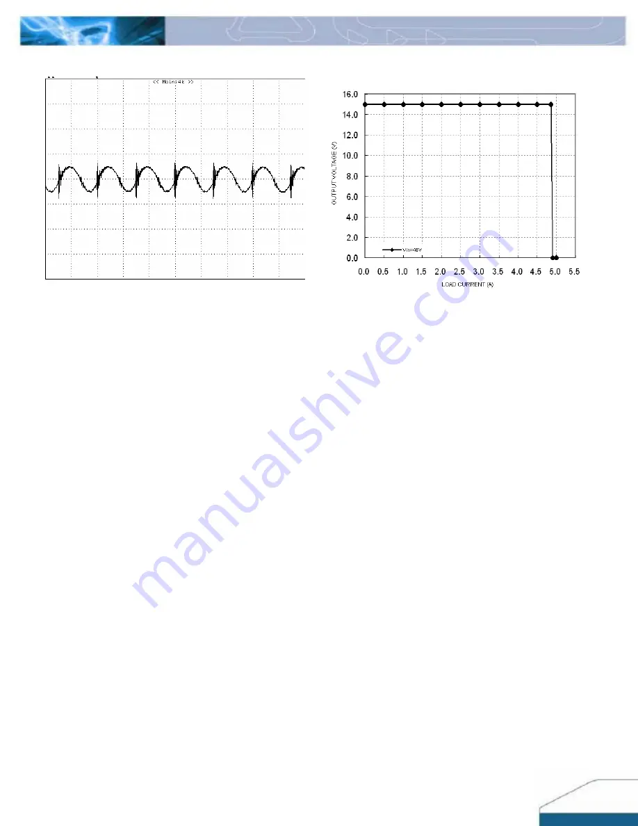 Delta Electronics Delphi E48SR Datasheet Download Page 7