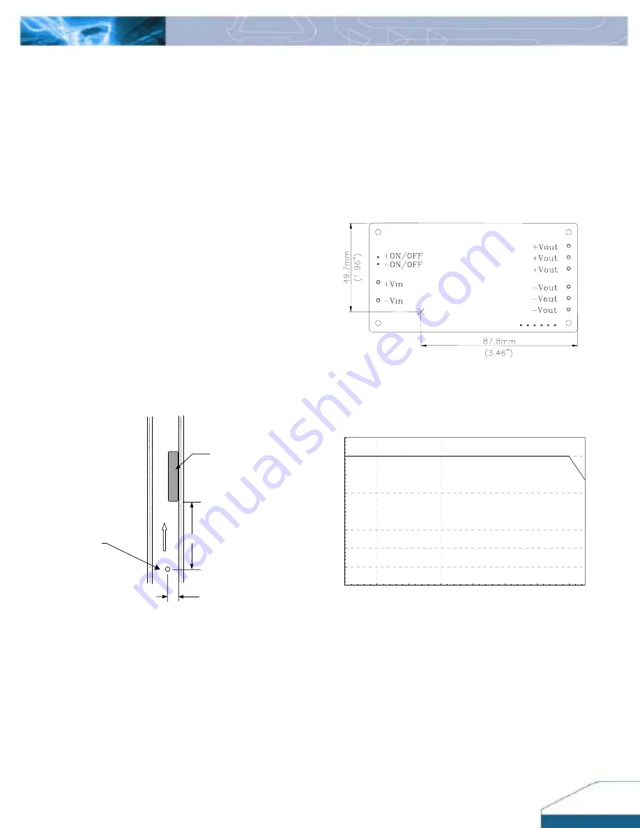 Delta Electronics Delphi F48SA Скачать руководство пользователя страница 11