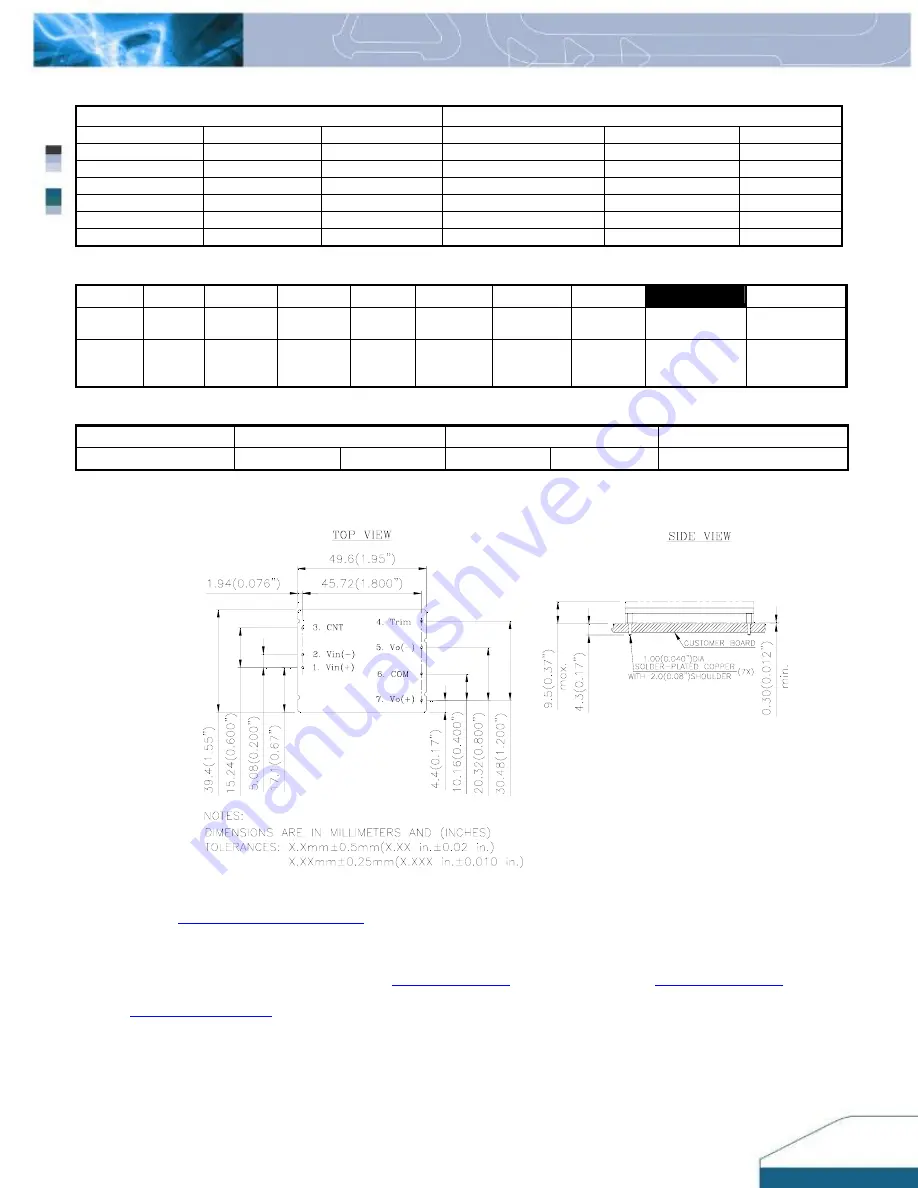 Delta Electronics Delphi Series L48DB Скачать руководство пользователя страница 2