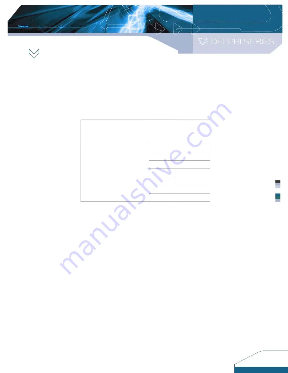 Delta Electronics DEP-008 A Скачать руководство пользователя страница 10