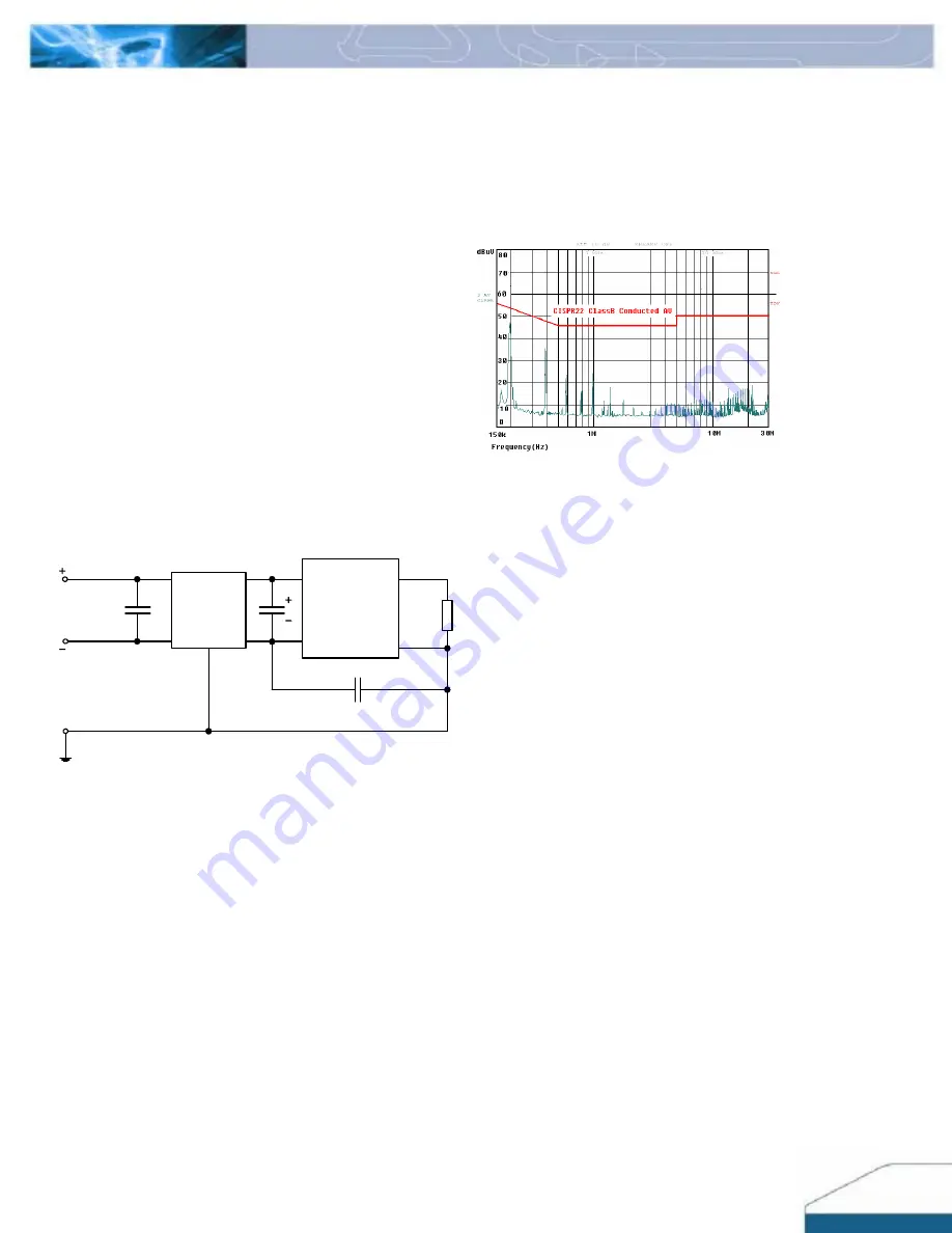 Delta Electronics E48SB12020 Скачать руководство пользователя страница 7