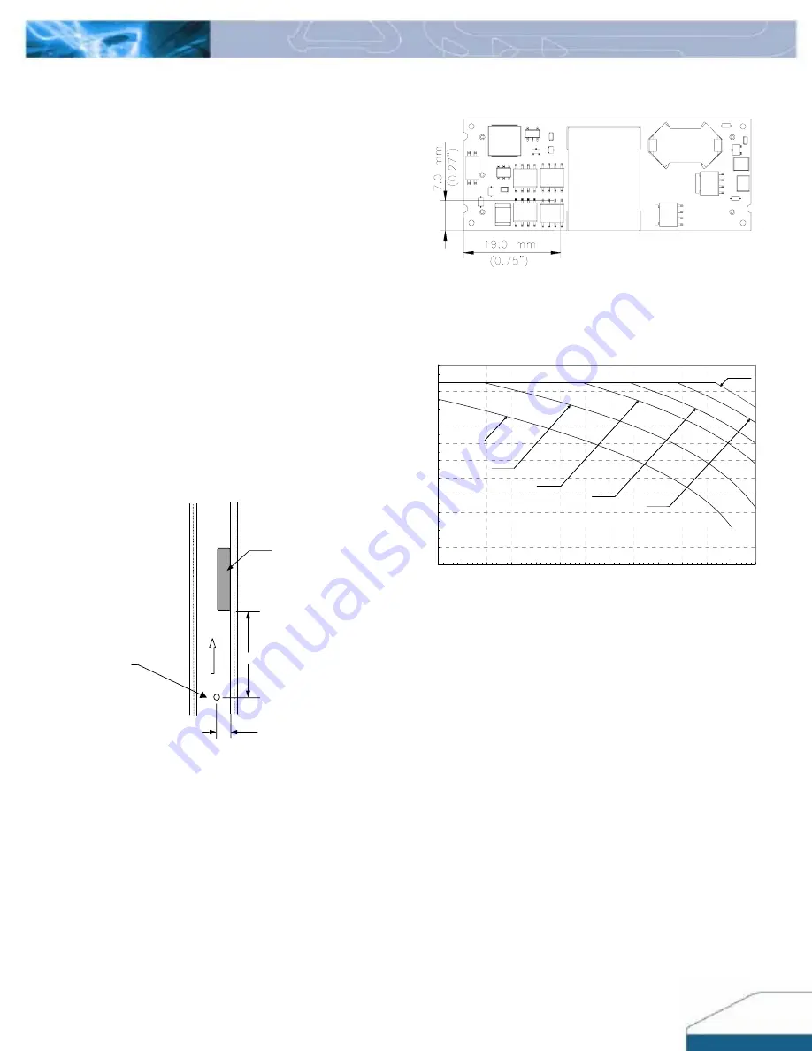 Delta Electronics E48SB12020 Скачать руководство пользователя страница 9