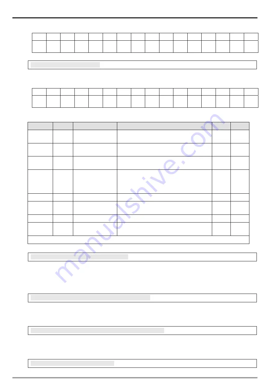 Delta Electronics Ethernet Communication Module IFD9507 Скачать руководство пользователя страница 18