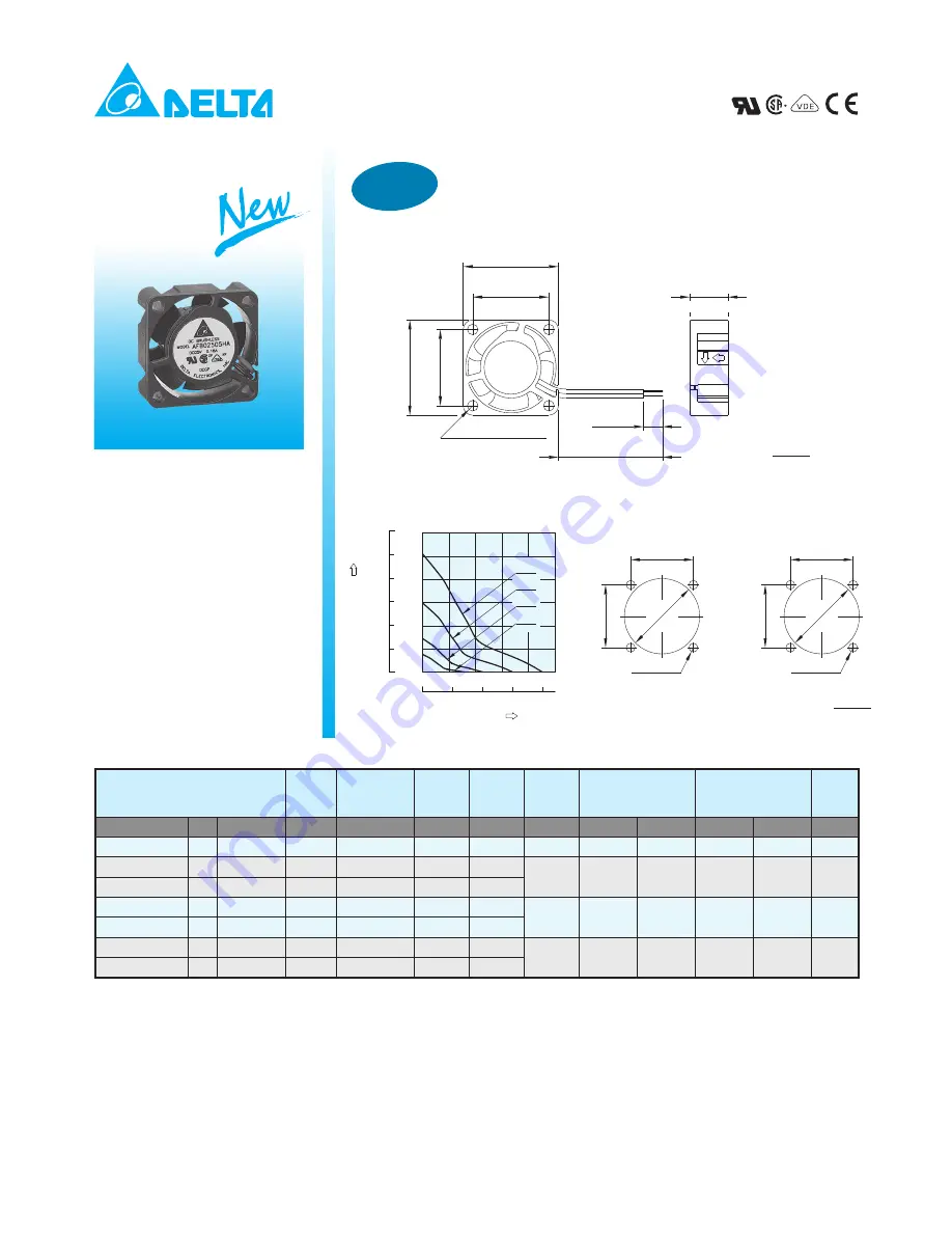 Delta Electronics Exhaust Fan AFB Series Specification Download Page 1