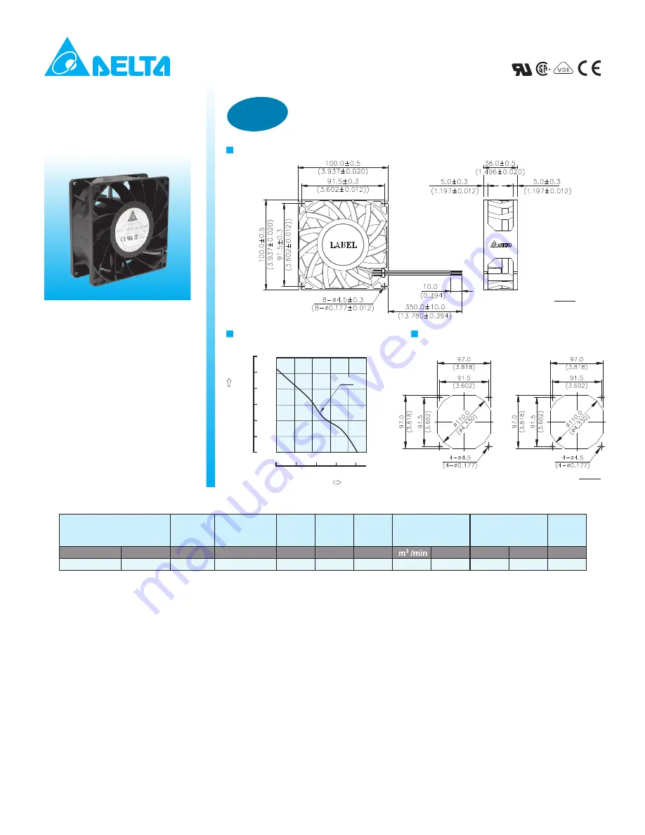 Delta Electronics FFB1012EHE Dimensions And Installation Information Download Page 1