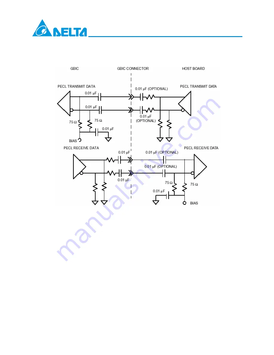 Delta Electronics GBIC-1250A5FR Specification Sheet Download Page 5