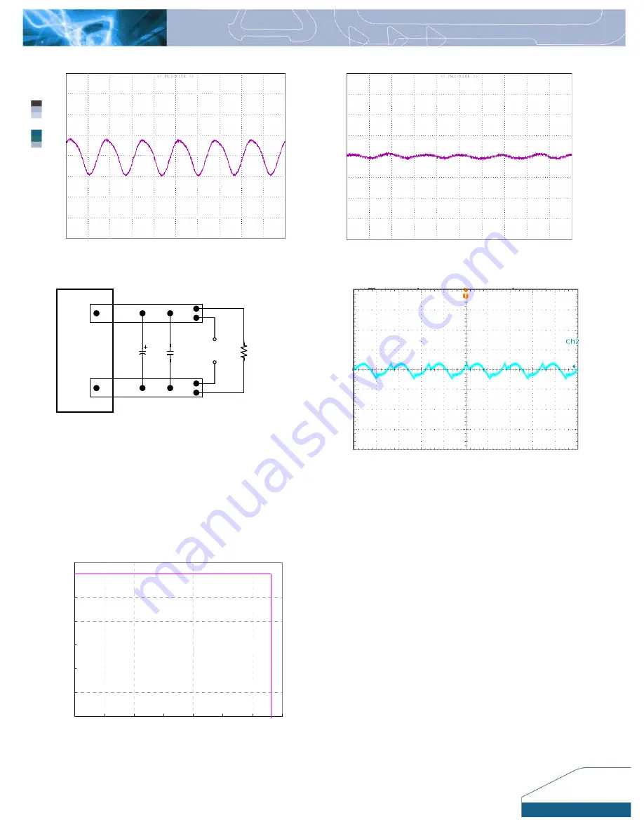 Delta Electronics H48SA12025 Datasheet Download Page 6