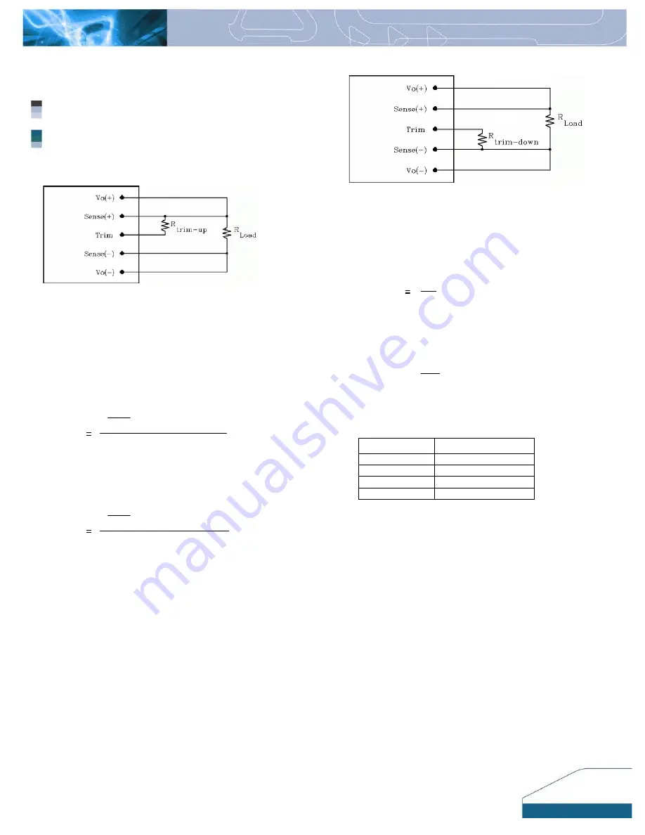 Delta Electronics H48SA12025 Datasheet Download Page 9