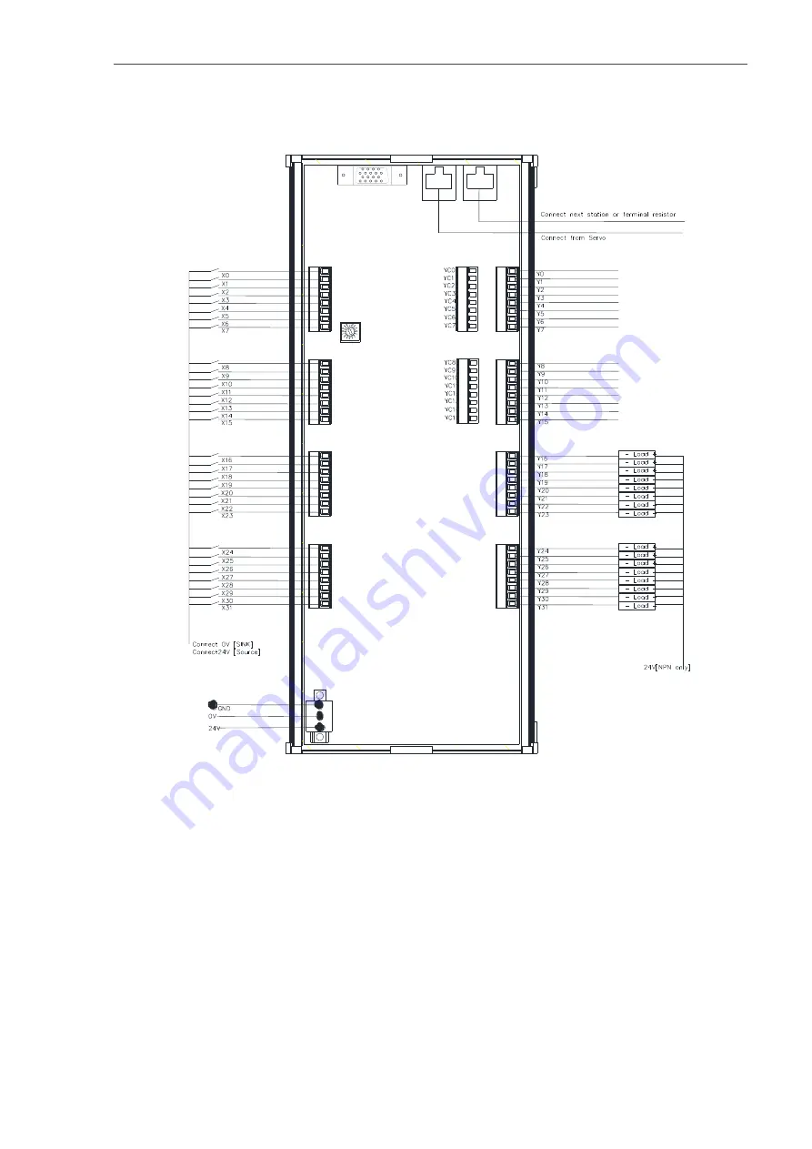 Delta Electronics HMC Series Скачать руководство пользователя страница 25