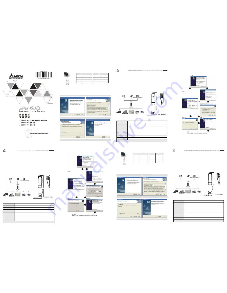 Delta Electronics IFD6500 Скачать руководство пользователя страница 1