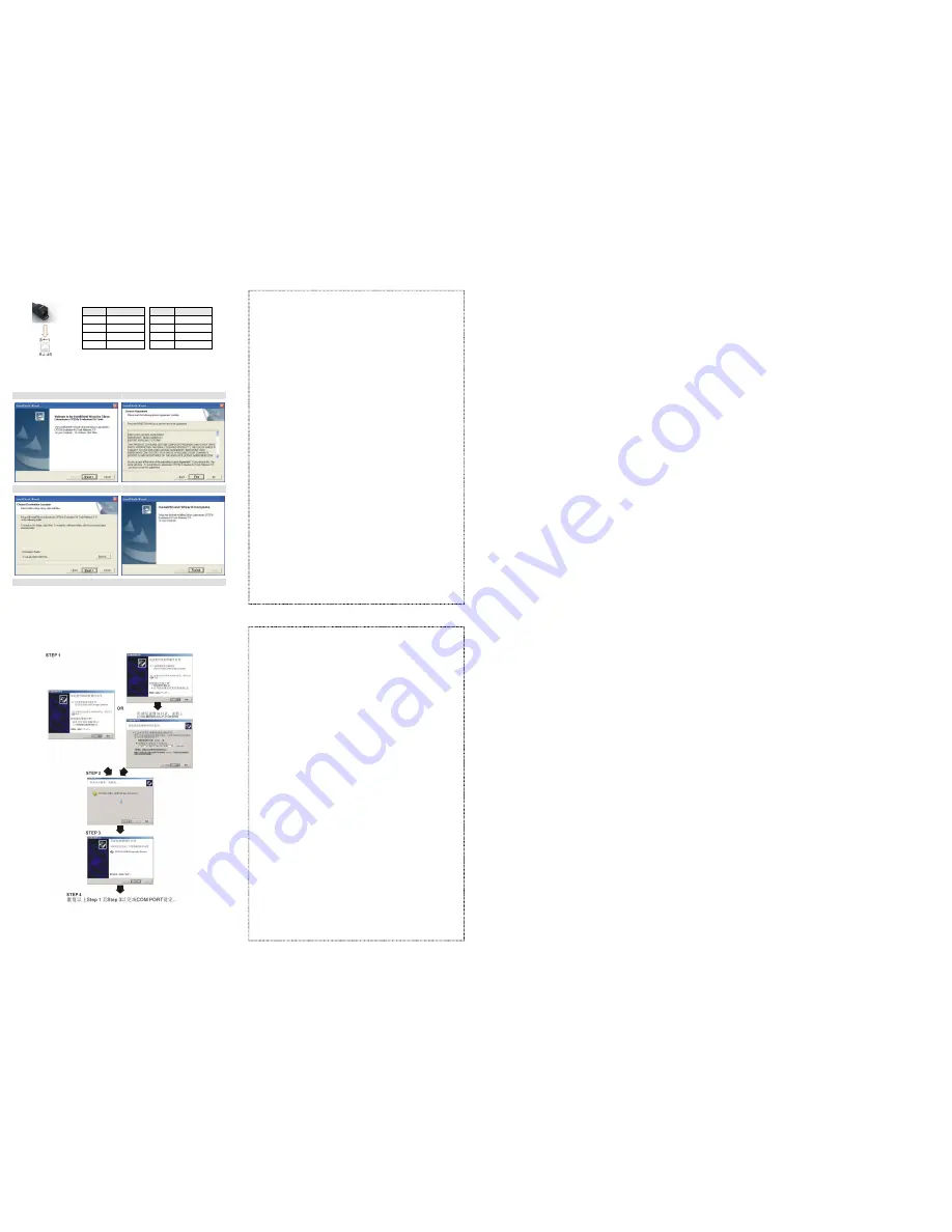 Delta Electronics IFD6500 Instruction Sheet Download Page 2