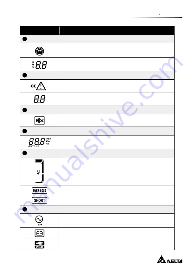 Delta Electronics INX-1K Скачать руководство пользователя страница 15