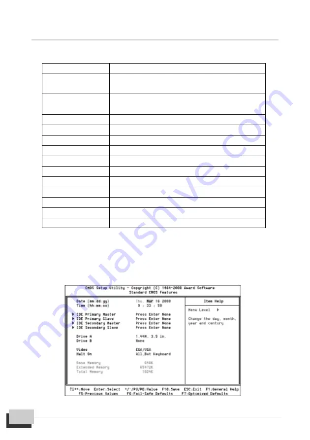 Delta Electronics M694X-MX Series Manual Download Page 38