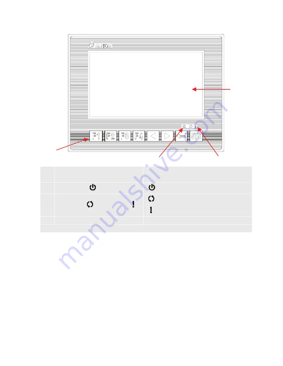 Delta Electronics Network Device DOP-B Quick Start Manual Download Page 24