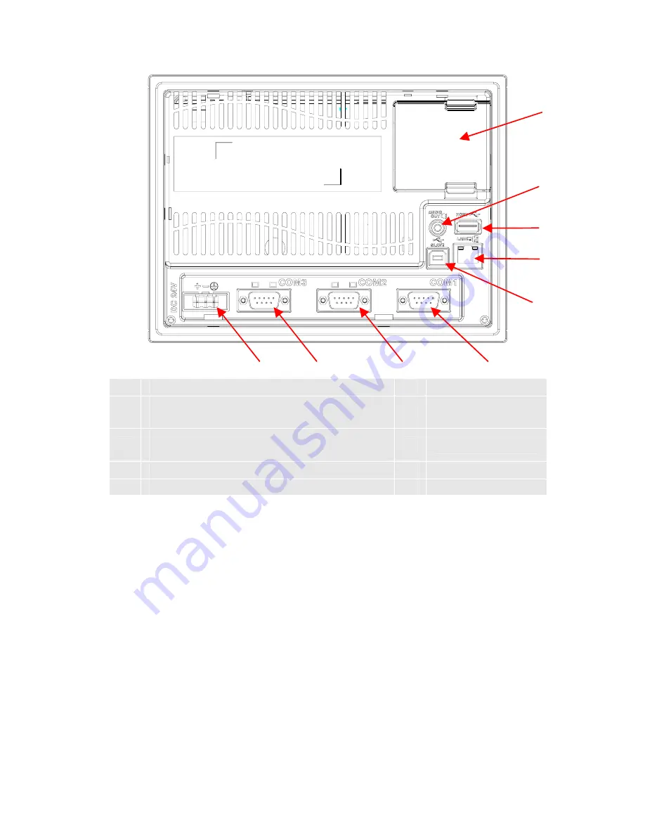 Delta Electronics Network Device DOP-B Quick Start Manual Download Page 39