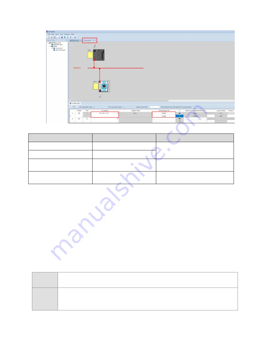 Delta Electronics Network Device IFD9506 Скачать руководство пользователя страница 41