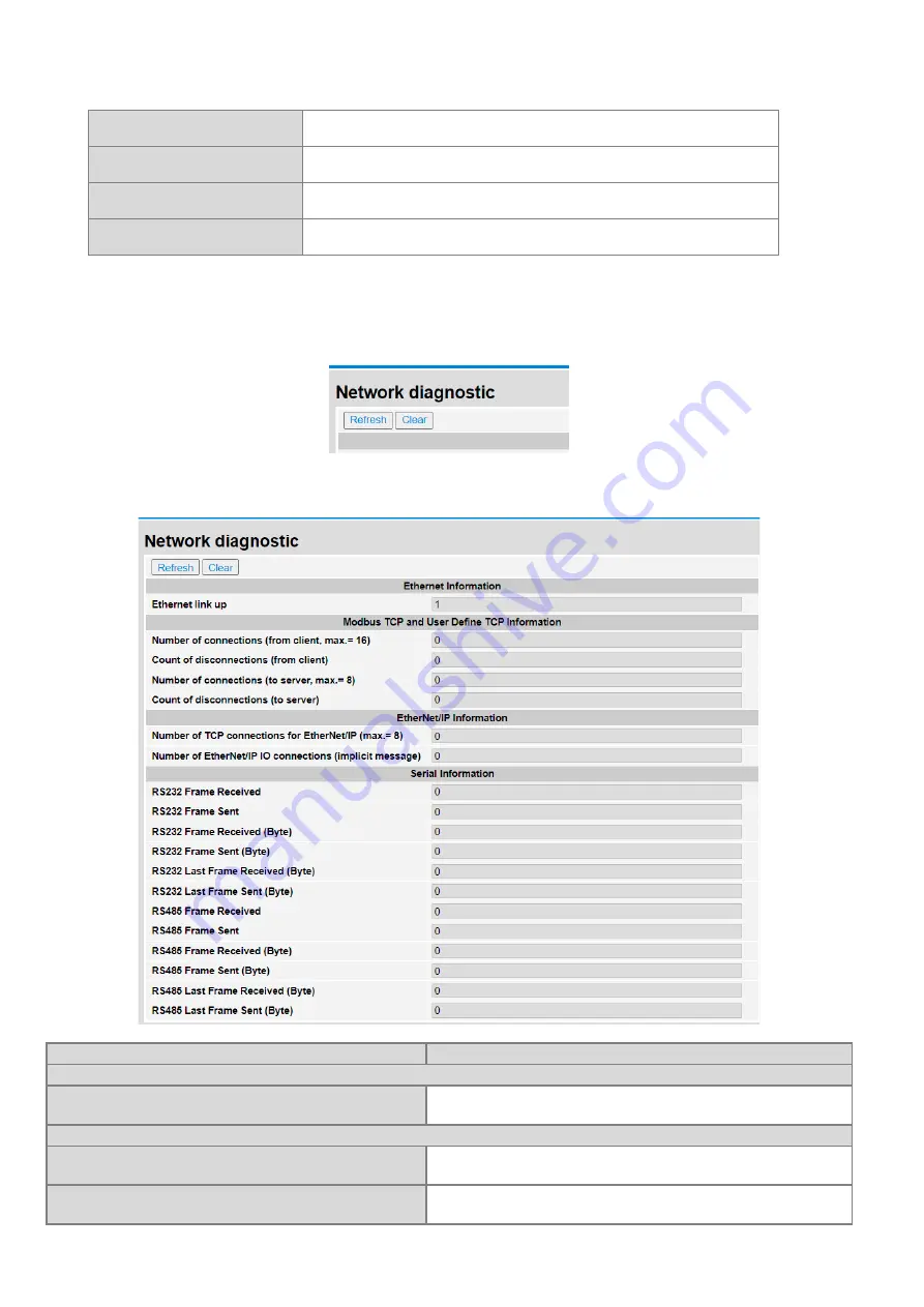 Delta Electronics Network Device IFD9506 Скачать руководство пользователя страница 46