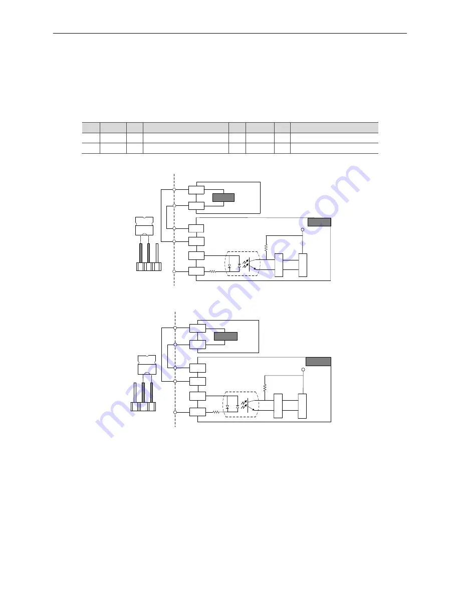 Delta Electronics PCI-M324 User Manual Download Page 27