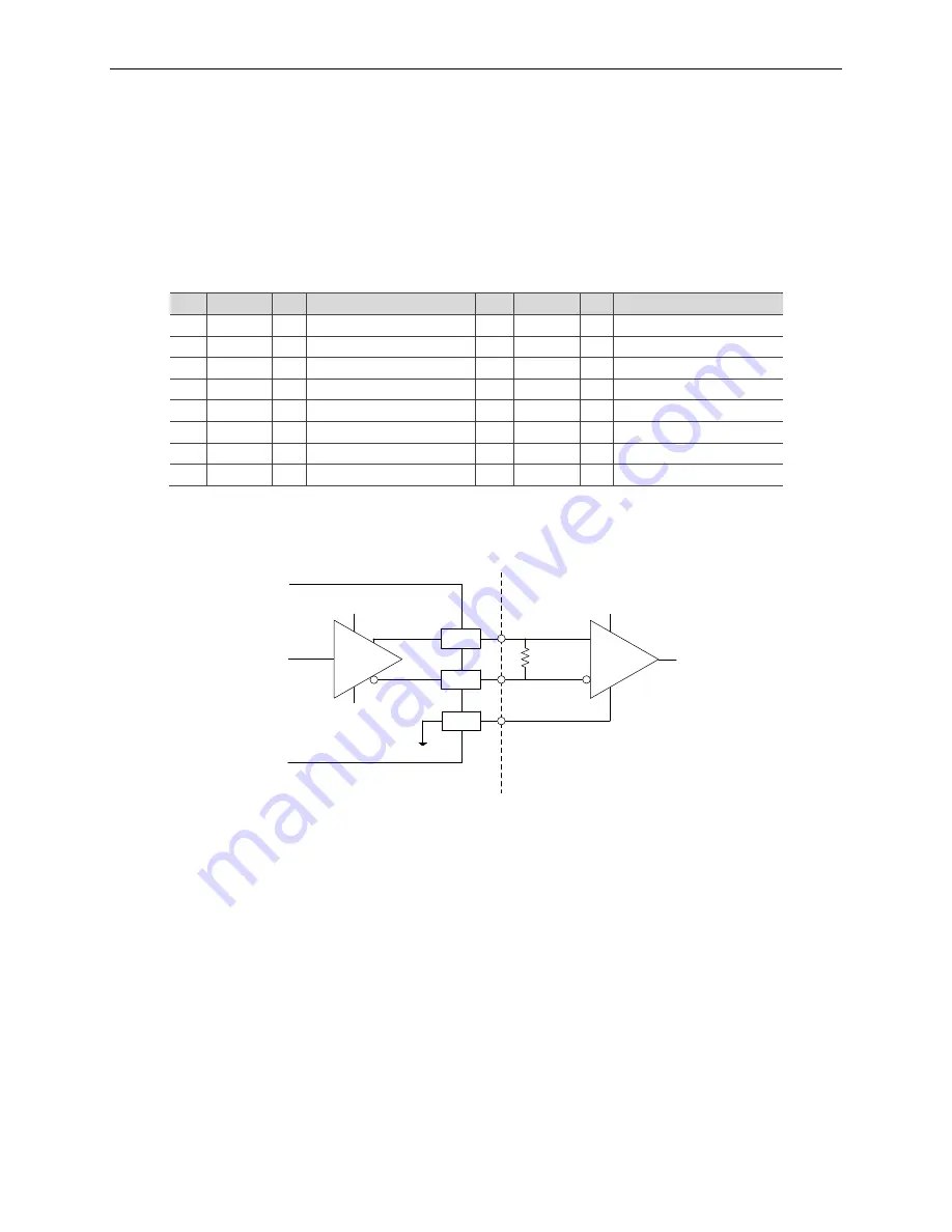 Delta Electronics PCI-M324 Скачать руководство пользователя страница 38