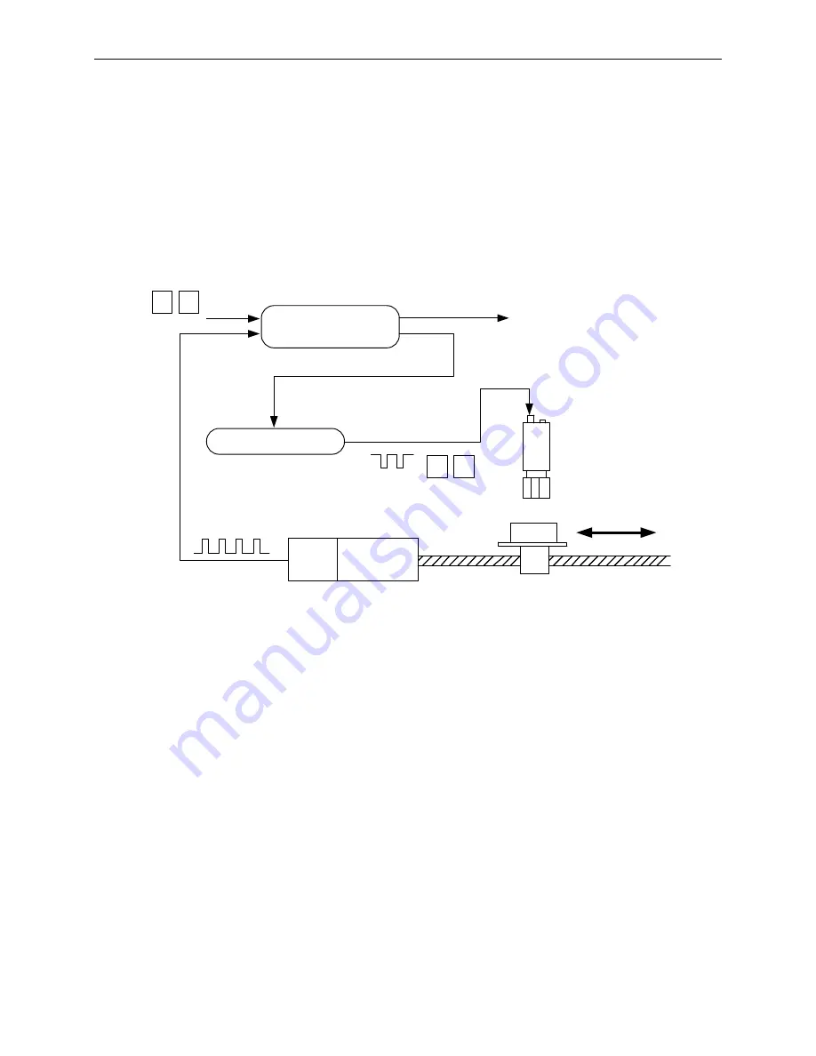 Delta Electronics PCI-M324 User Manual Download Page 41