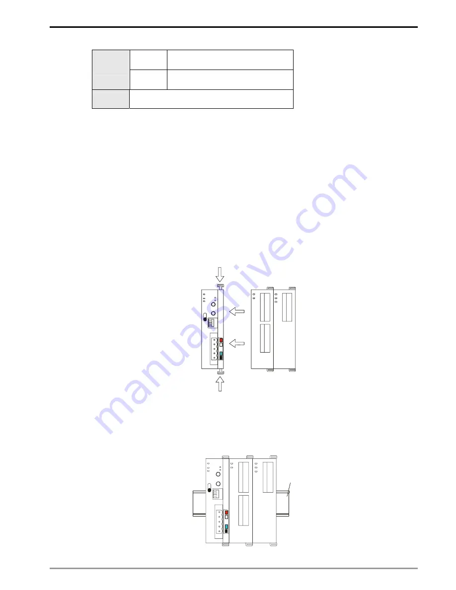 Delta Electronics RTU-DNET Applications Manual Download Page 9