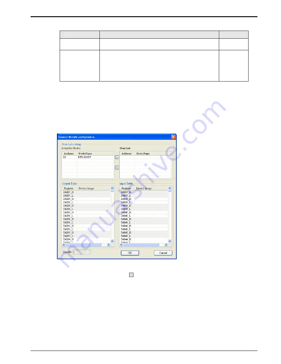 Delta Electronics RTU-DNET Applications Manual Download Page 29