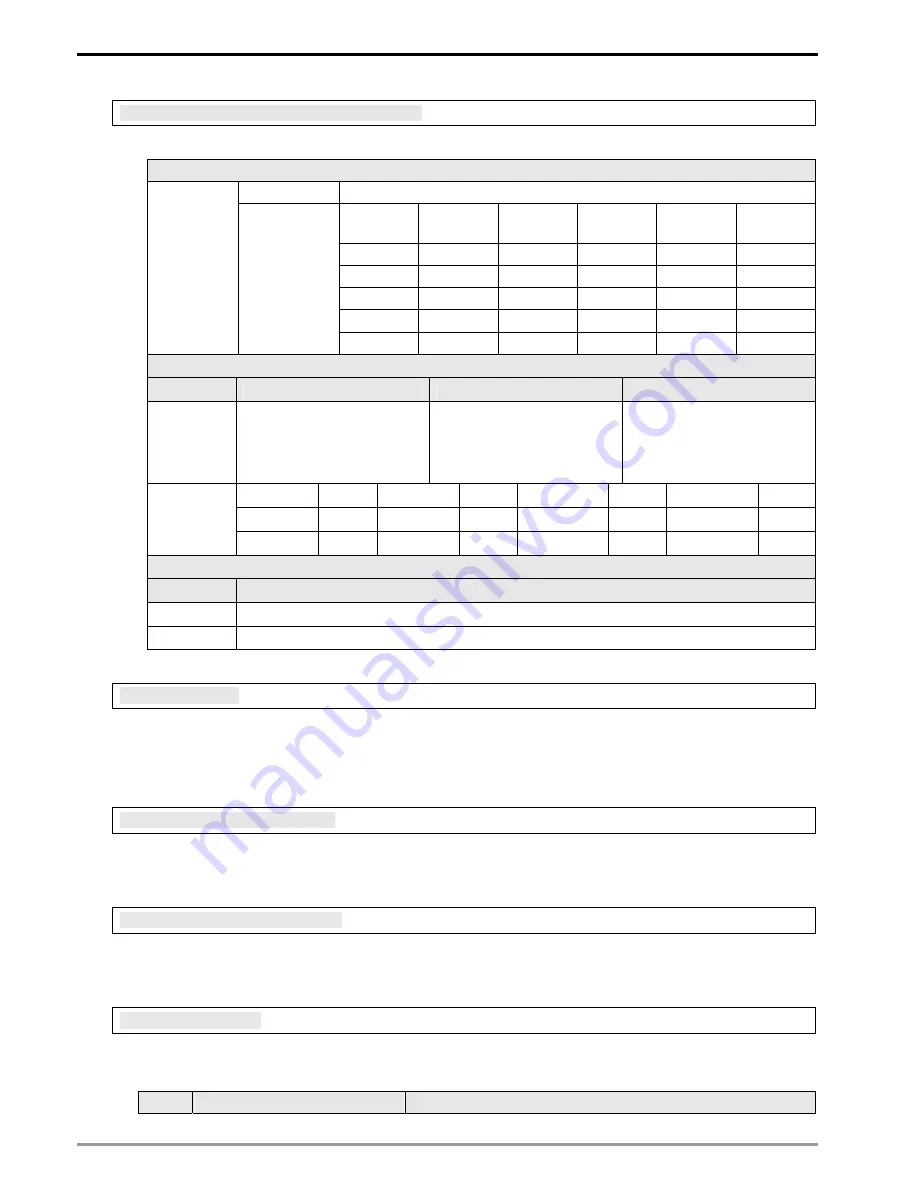 Delta Electronics RTU-EN01 Operation Manual Download Page 12