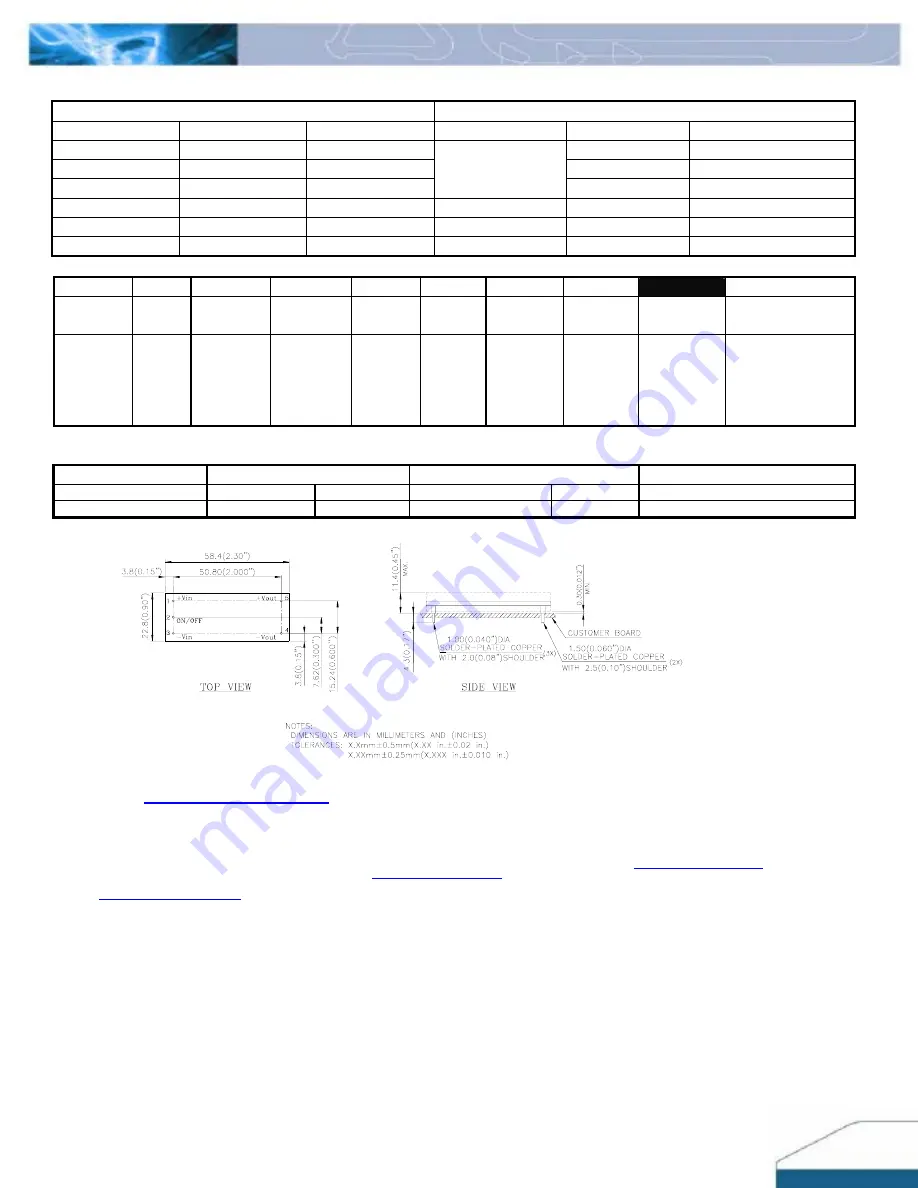 Delta Electronics Series E48SB Скачать руководство пользователя страница 2