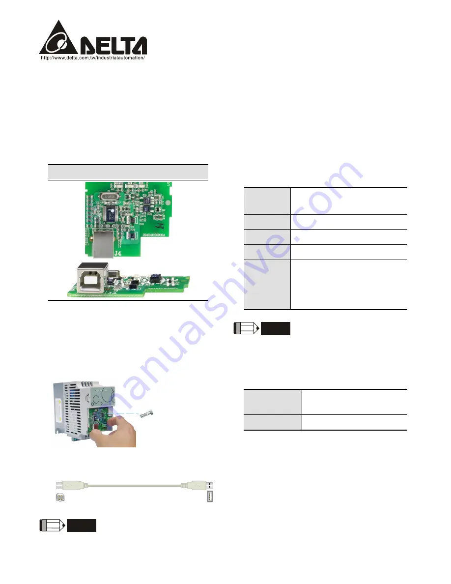 Delta Electronics USB Interface CME-USB01 Instruction Sheet Download Page 2