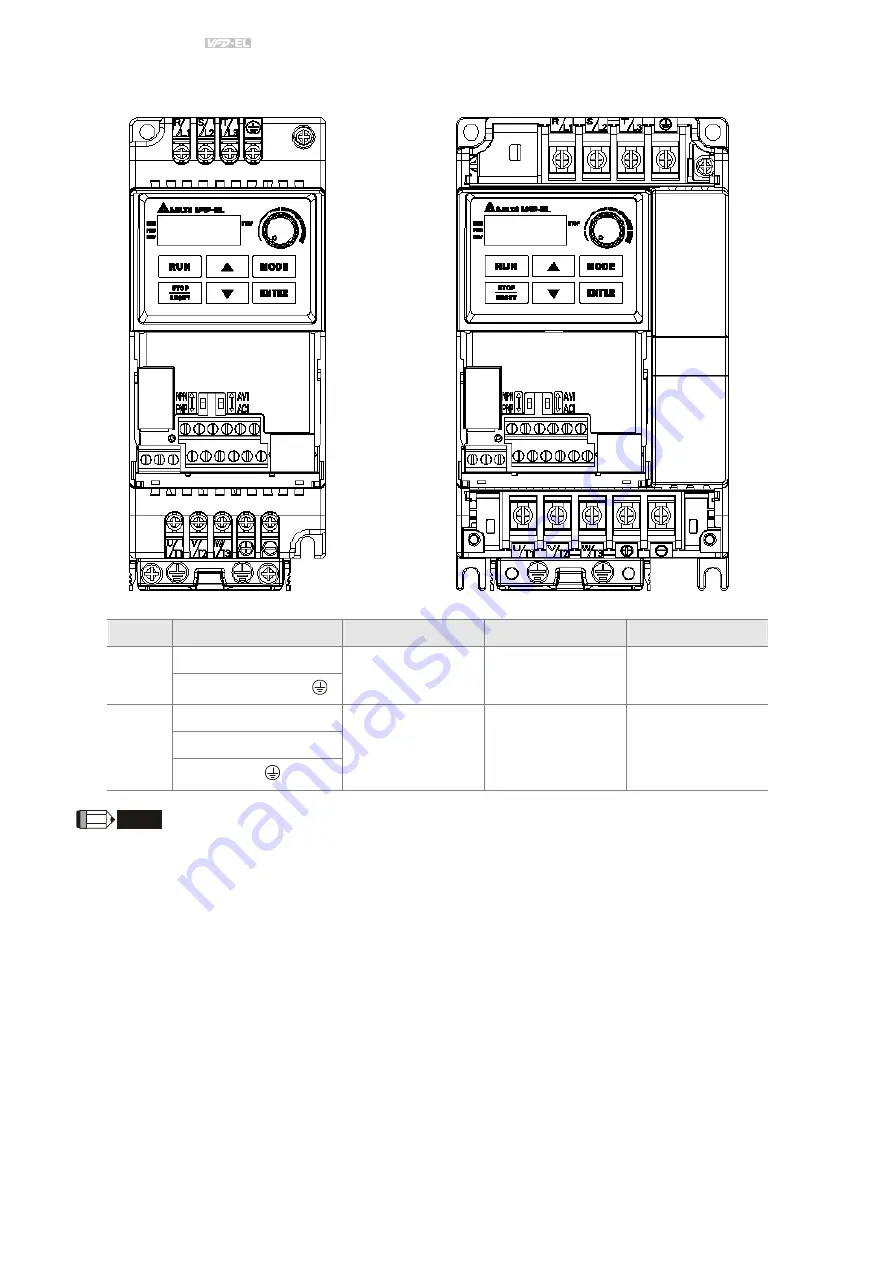 Delta Electronics VFD-EL series Скачать руководство пользователя страница 21