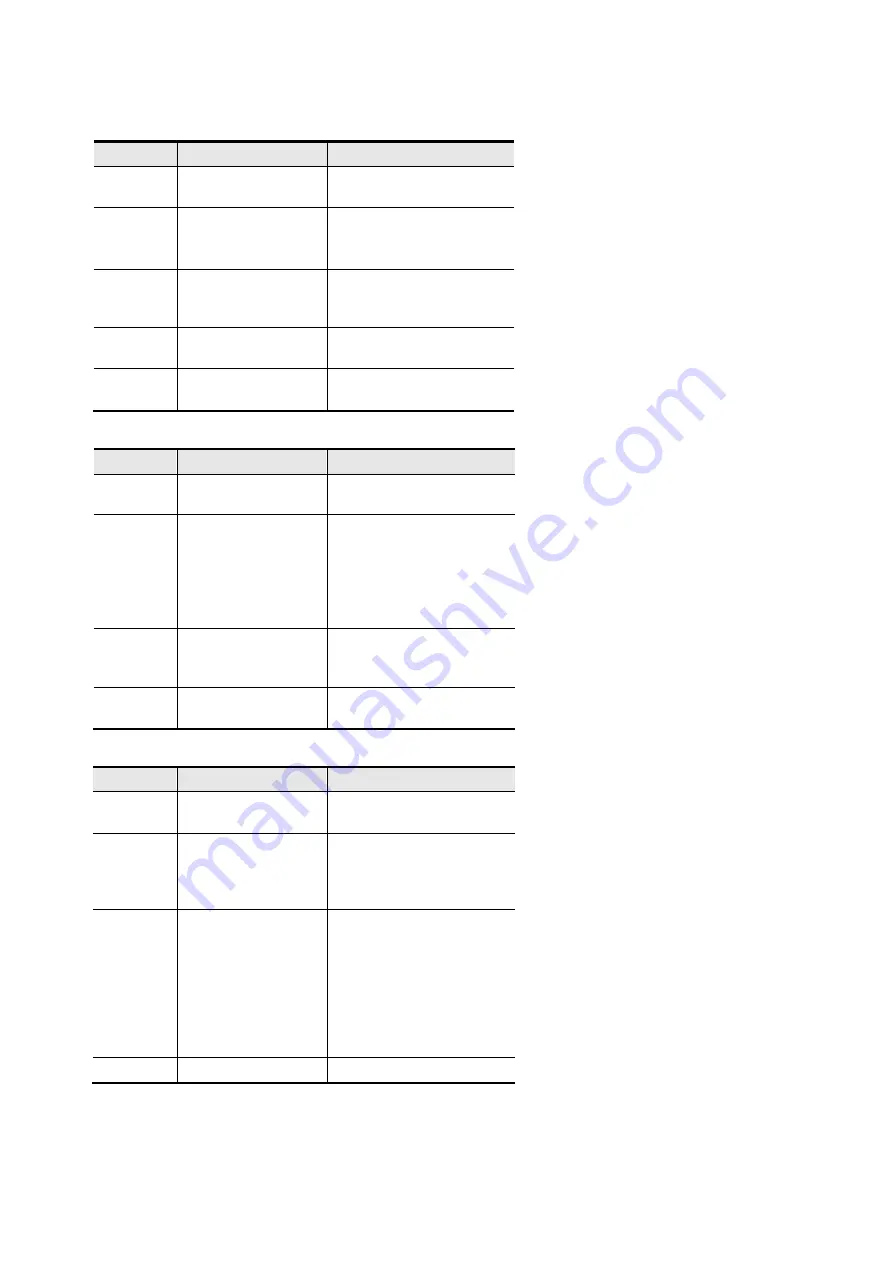 Delta Electronics VFD-EL series User Manual Download Page 173