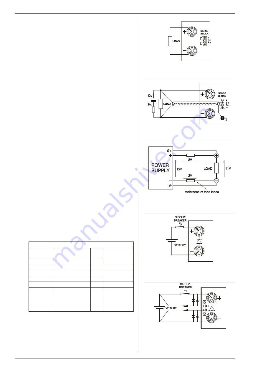 Delta Elektronika SM 120-25 D Скачать руководство пользователя страница 13