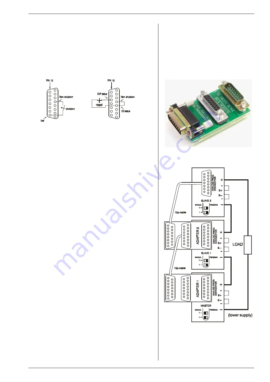 Delta Elektronika SM 120-25 D Скачать руководство пользователя страница 14