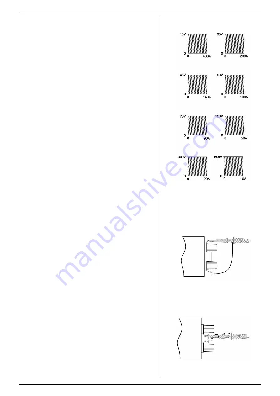 Delta Elektronika SM 120-50 Manual Download Page 6