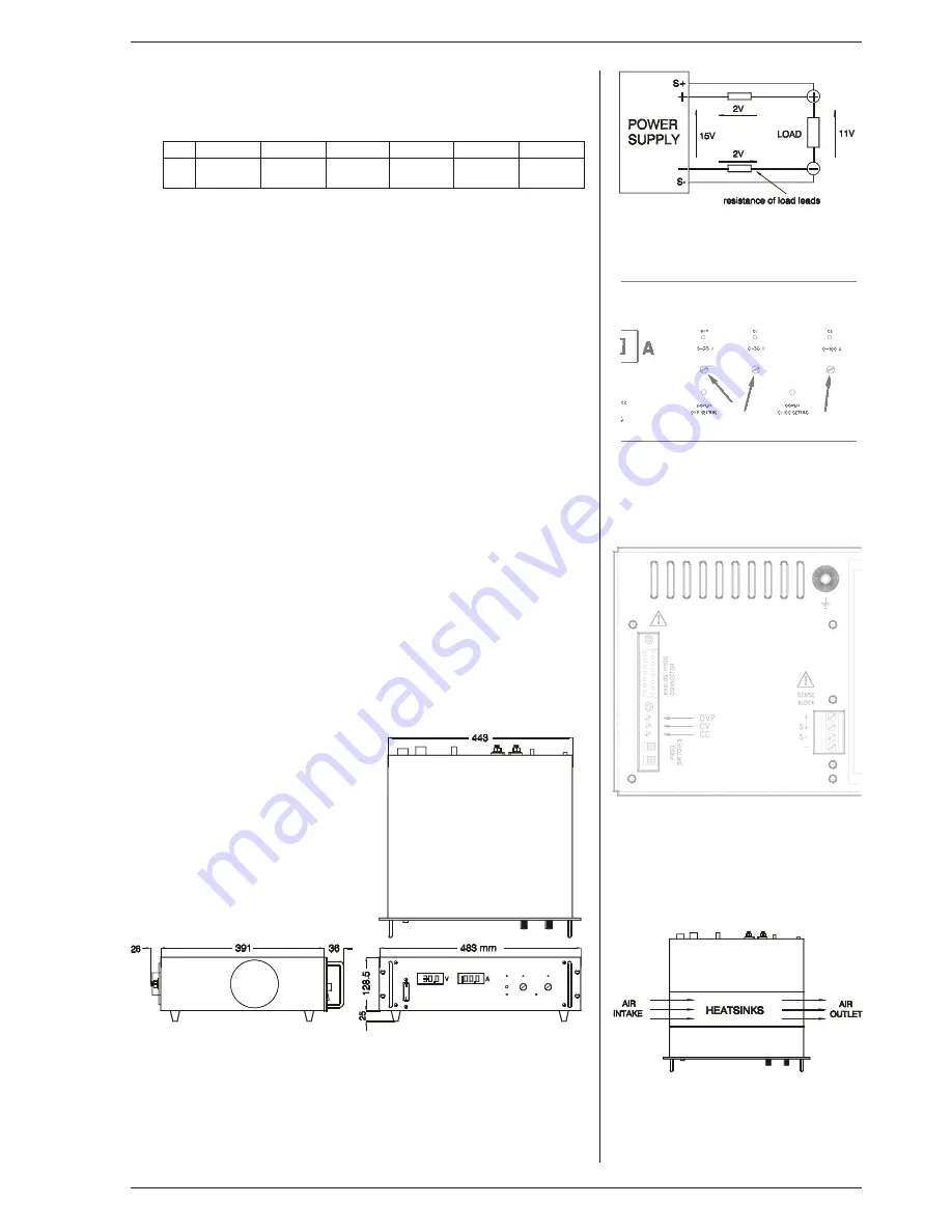 Delta Elektronika SM120-25D Скачать руководство пользователя страница 10