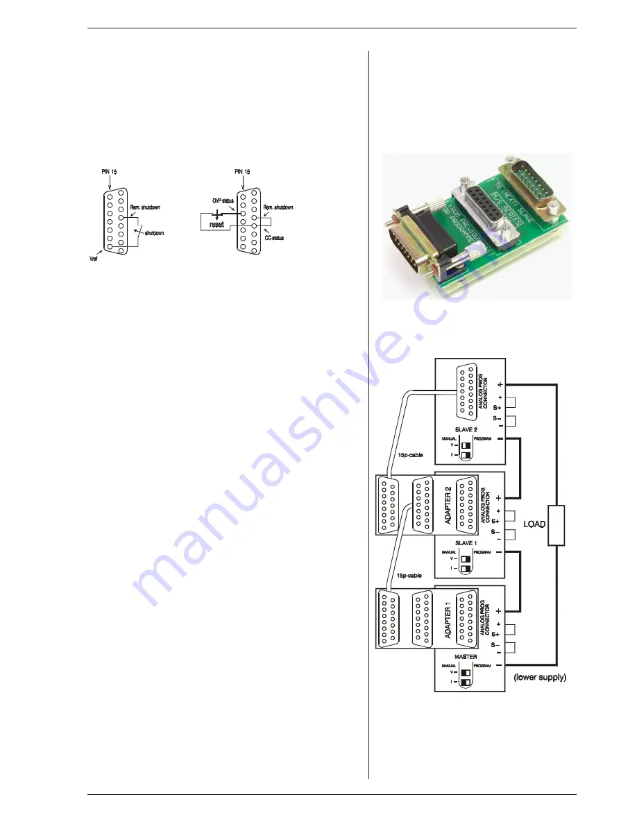 Delta Elektronika SM120-25D Product Manual Download Page 14