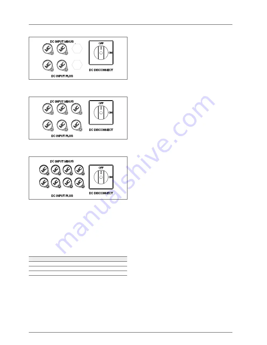 Delta Energy Systems Solivia 2.0 EU G4 TR Operation And Installation Manual Download Page 20