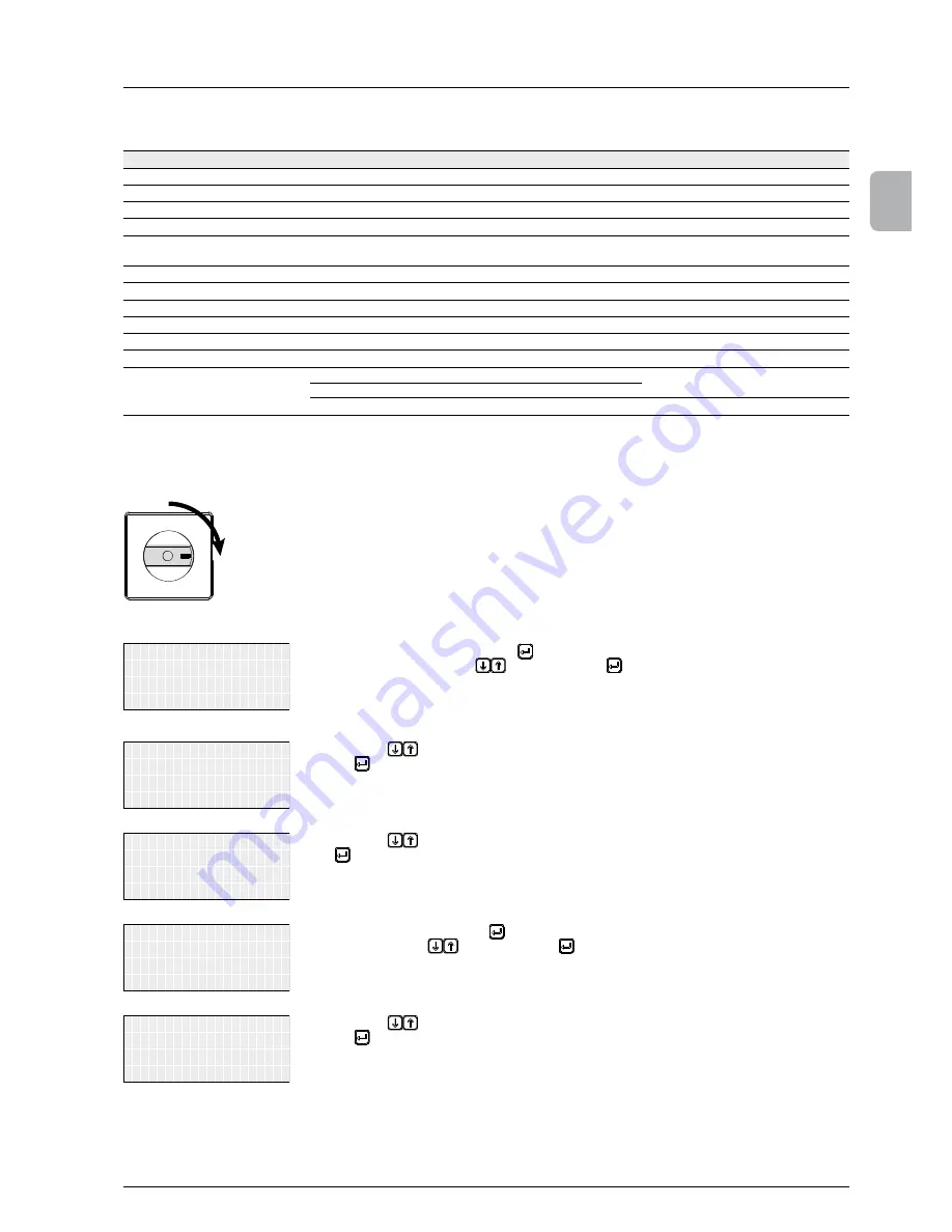 Delta Energy Systems Solivia 2.0 EU G4 TR Operation And Installation Manual Download Page 35