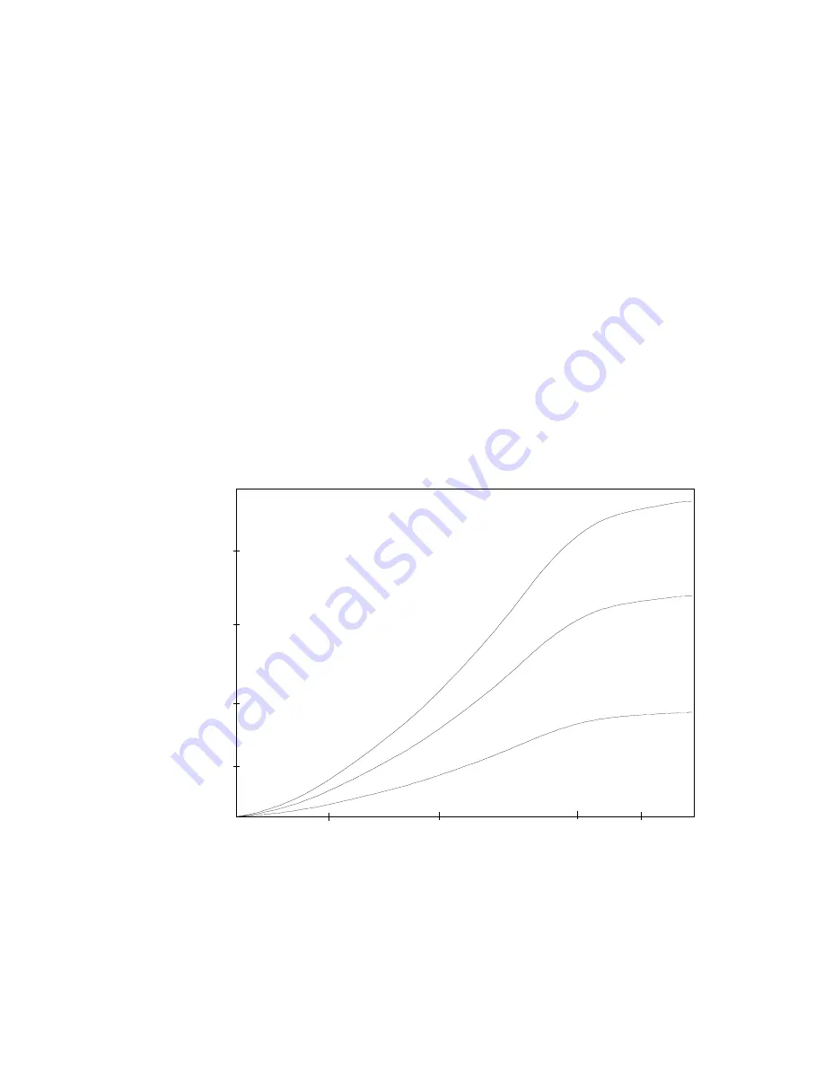 DELTA M microtuf FS3200 Series Скачать руководство пользователя страница 9