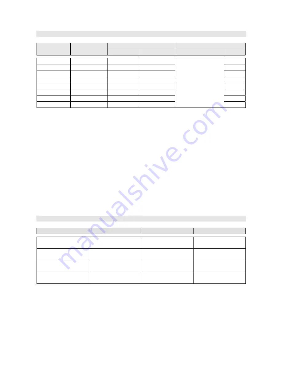 Delta OHM HD2101.1 User Manual Download Page 35