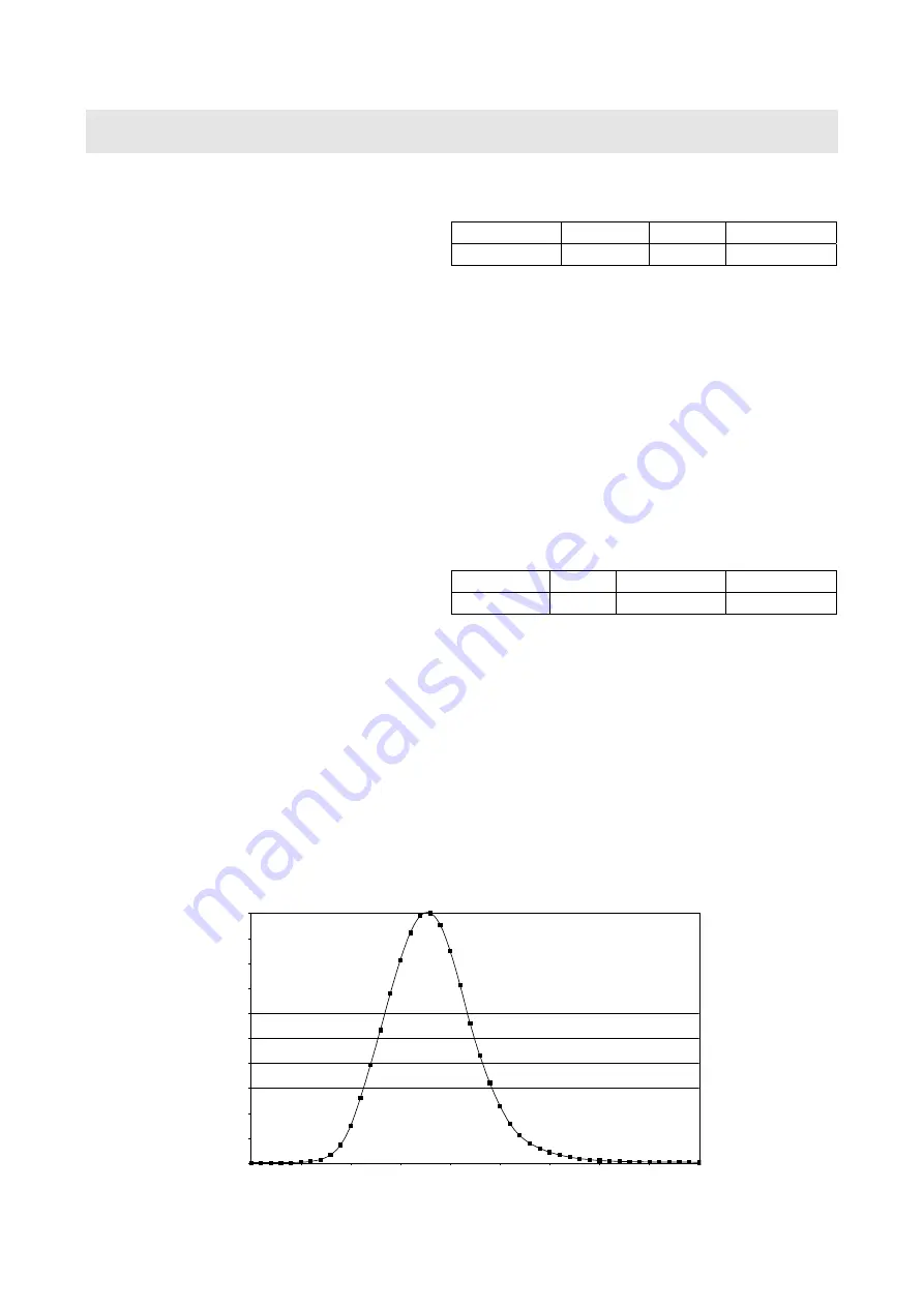 Delta OHM HD2102.1 Manual Download Page 27