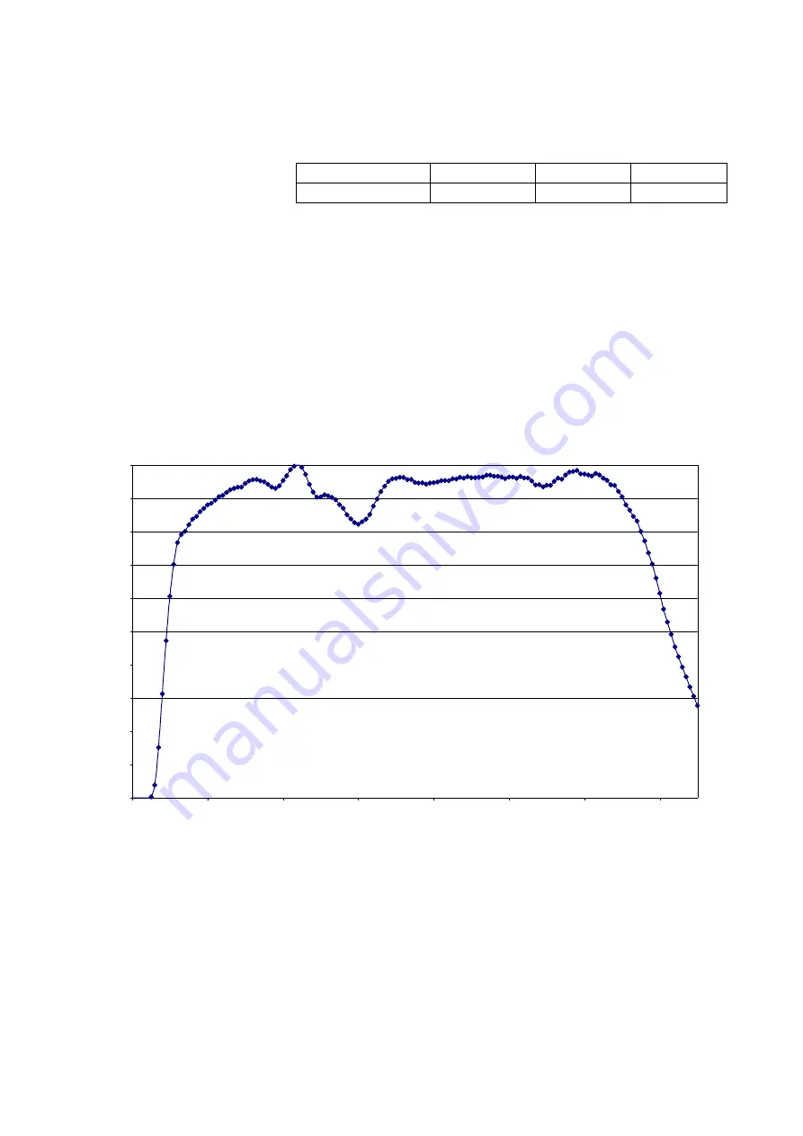 Delta OHM HD2102.1 Manual Download Page 29