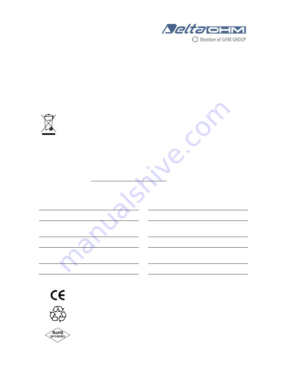 Delta OHM HD2109.1 Operating Manual Download Page 44