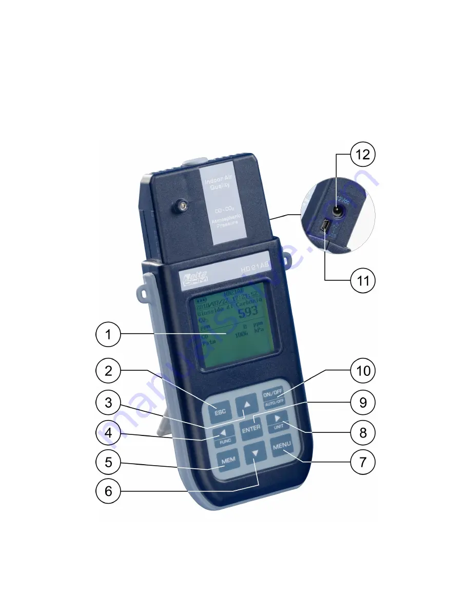 Delta OHM HD21ABE Скачать руководство пользователя страница 2