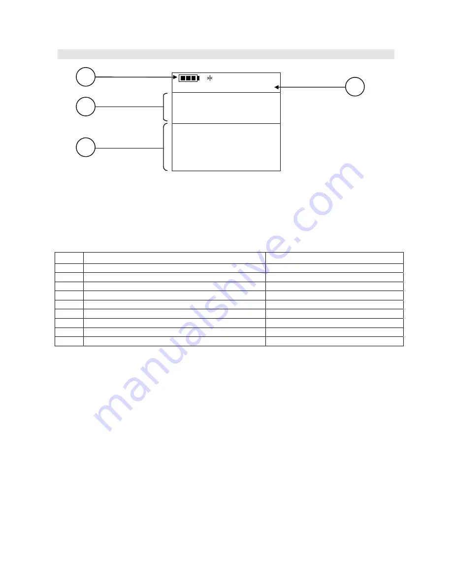 Delta OHM HD21ABE Скачать руководство пользователя страница 9