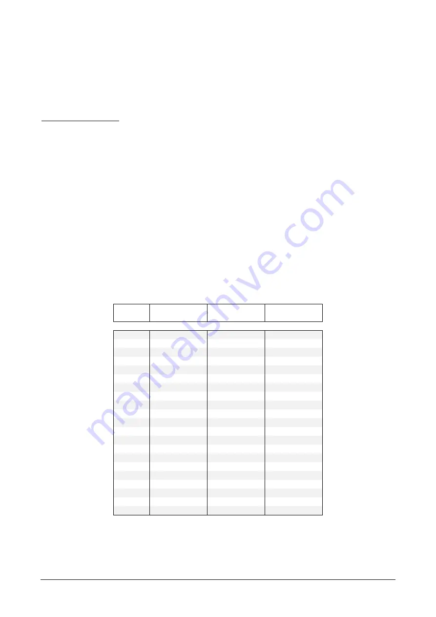 Delta OHM HD2301.0 Operating Manual Download Page 12